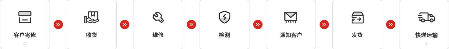 kaiyun开云仪器