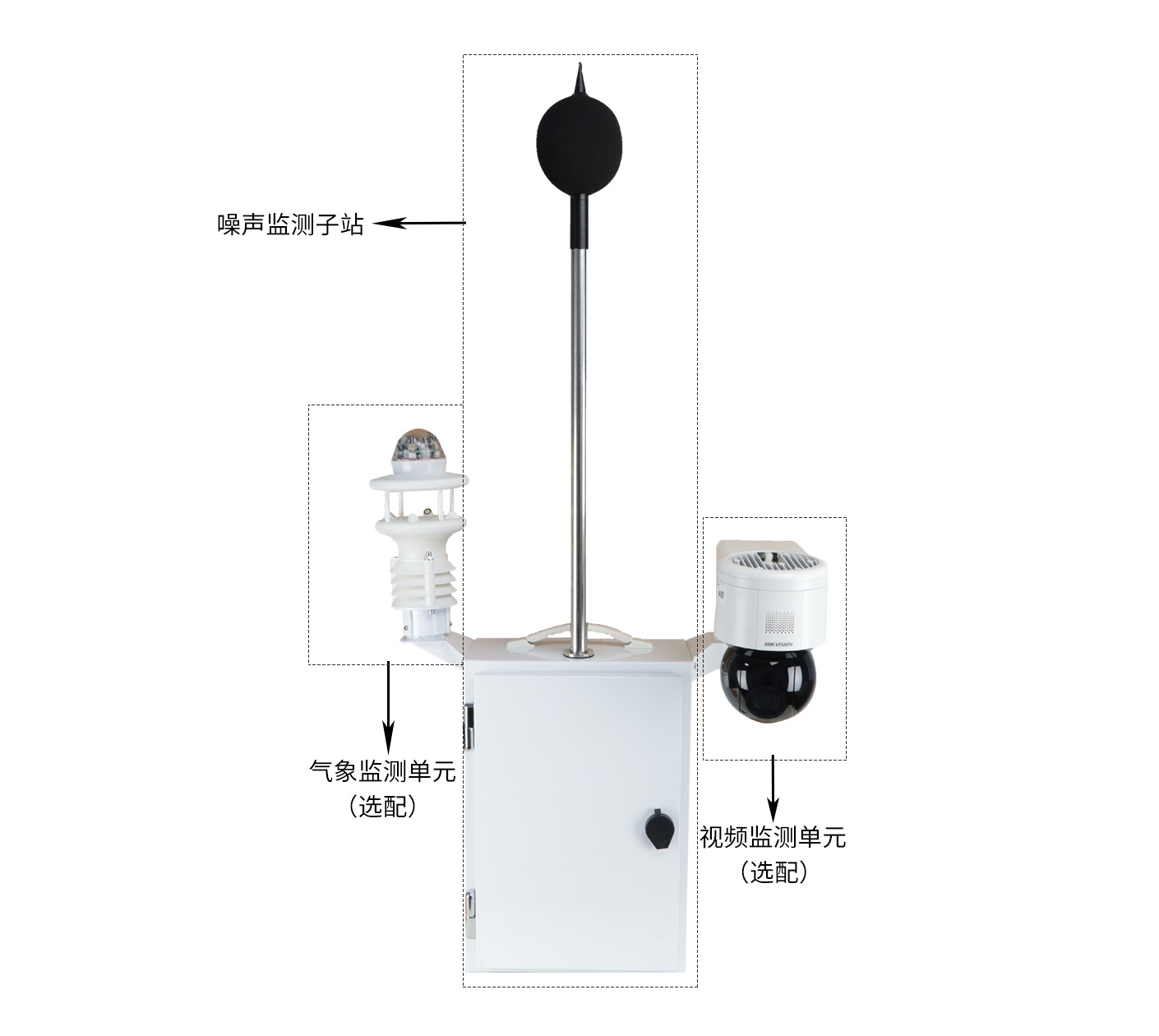 AWA3000型环境噪声自动监测仪
